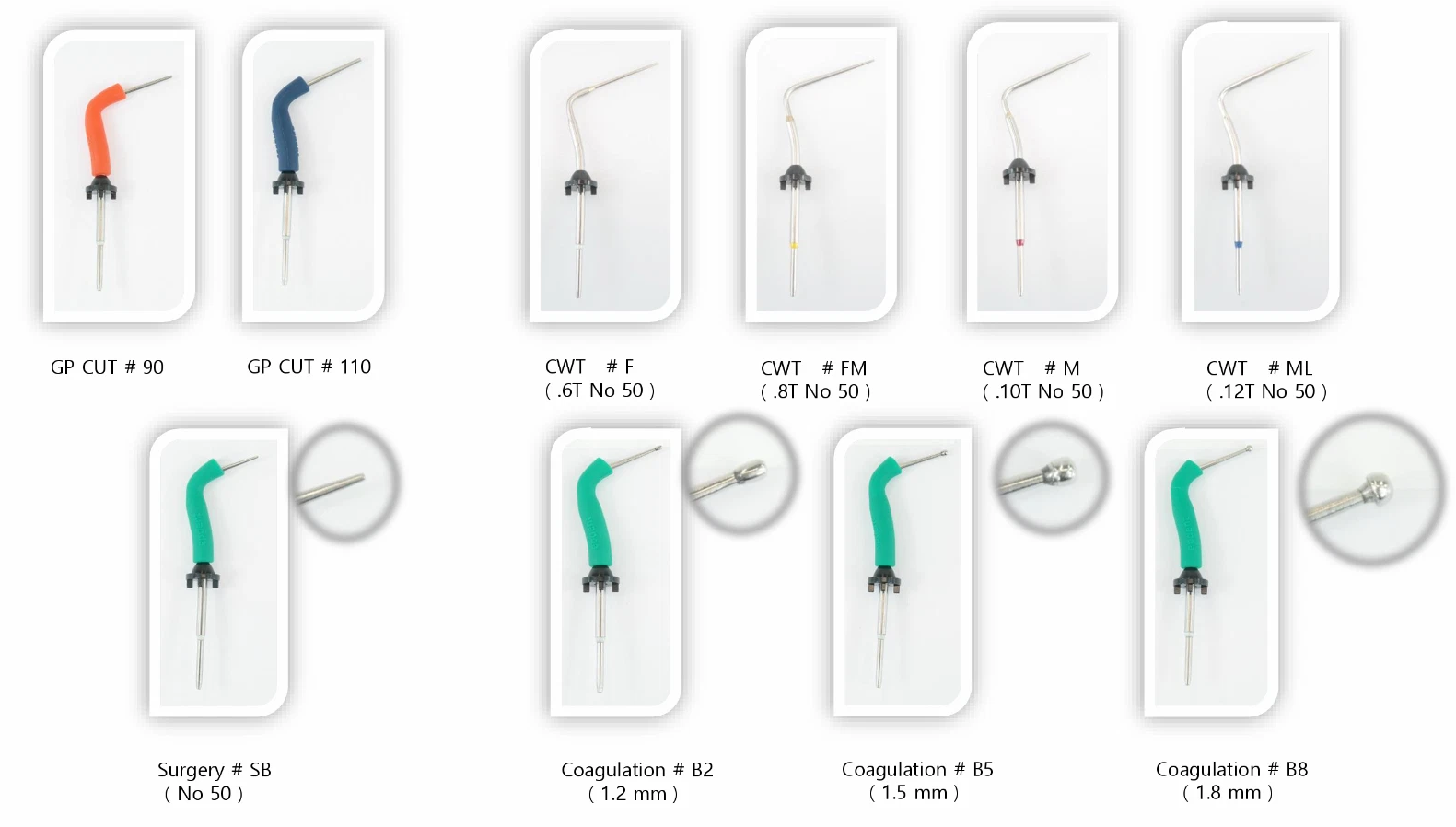 UC-CUT Tips & Accessories
